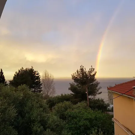 Levante Breeze Xirokastellon